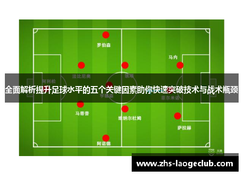 全面解析提升足球水平的五个关键因素助你快速突破技术与战术瓶颈