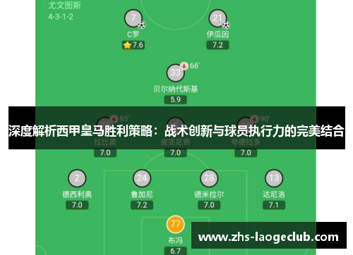 深度解析西甲皇马胜利策略：战术创新与球员执行力的完美结合