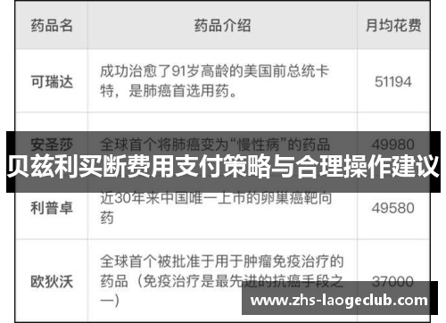 贝兹利买断费用支付策略与合理操作建议 贝兹利买断费用支付策略与合理操作建议