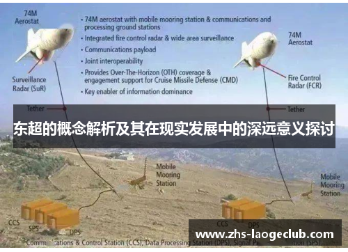 东超的概念解析及其在现实发展中的深远意义探讨 东超的概念解析及其在现实发展中的深远意义探讨