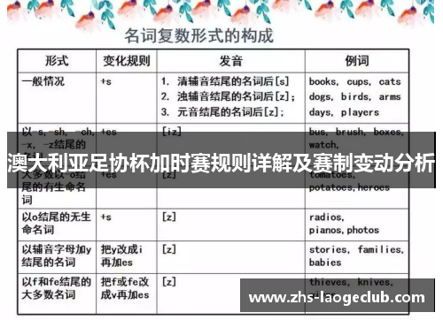 澳大利亚足协杯加时赛规则详解及赛制变动分析 澳大利亚足协杯加时赛规则详解及赛制变动分析