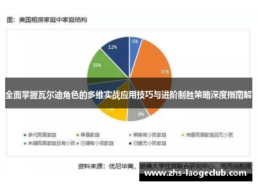 全面掌握瓦尔迪角色的多维实战应用技巧与进阶制胜策略深度指南解 全面掌握瓦尔迪角色的多维实战应用技巧与进阶制胜策略深度指南解