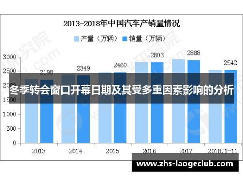 冬季转会窗口开幕日期及其受多重因素影响的分析 冬季转会窗口开幕日期及其受多重因素影响的分析