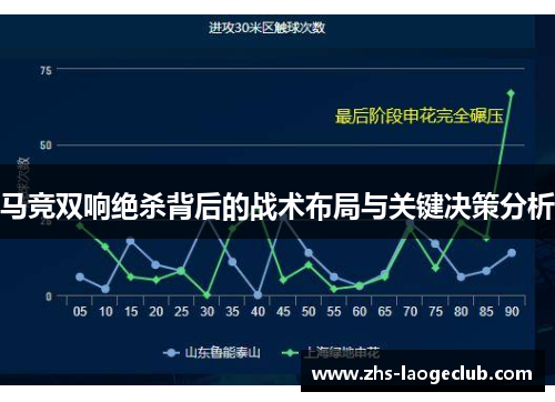 马竞双响绝杀背后的战术布局与关键决策分析