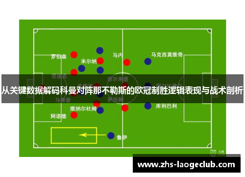 从关键数据解码科曼对阵那不勒斯的欧冠制胜逻辑表现与战术剖析