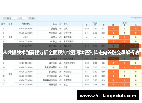 从数据战术到赛程分析全面预判欧冠淘汰赛对阵走向关键变量解析法