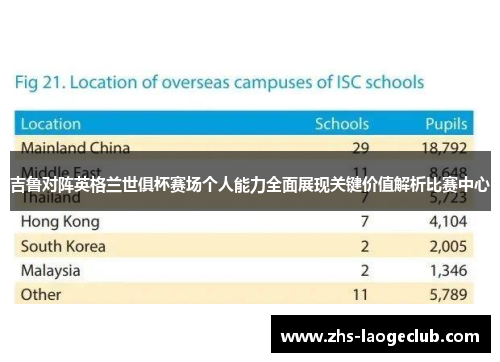 吉鲁对阵英格兰世俱杯赛场个人能力全面展现关键价值解析比赛中心