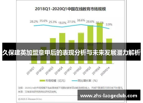 久保建英加盟意甲后的表现分析与未来发展潜力解析