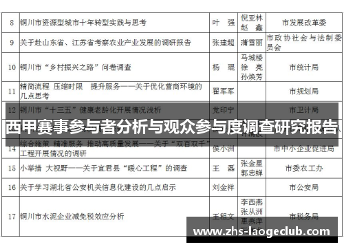 西甲赛事参与者分析与观众参与度调查研究报告