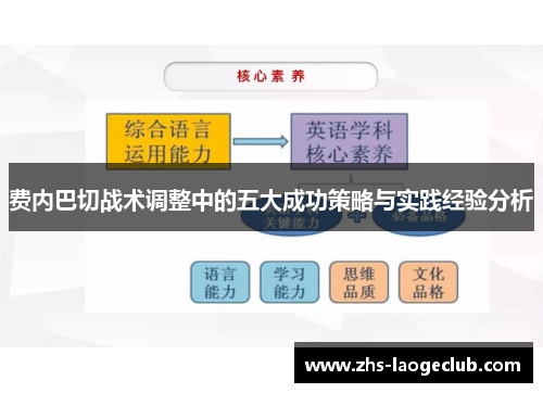 费内巴切战术调整中的五大成功策略与实践经验分析 费内巴切战术调整中的五大成功策略与实践经验分析
