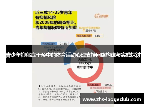 青少年抑郁症干预中的体育活动心理支持网络构建与实践探讨 青少年抑郁症干预中的体育活动心理支持网络构建与实践探讨