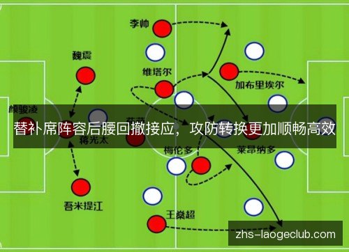 替补席阵容后腰回撤接应,攻防转换更加顺畅高效 替补席阵容后腰回撤接应,攻防转换更加顺畅高效